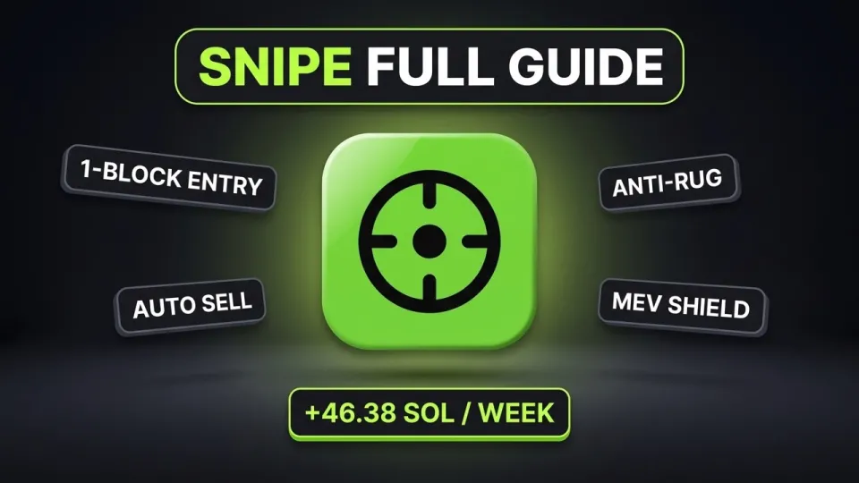 Meme Coin Sniping — Solana Sniper Bot Overview